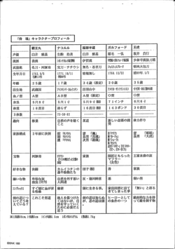 Samurai Shodown NeoGeo Collection Gallery (Part 2)