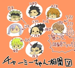 [Sorazora] Black Clover Matome