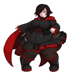 Fat RWBY