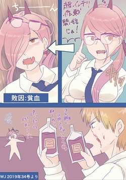 [Wanriky-san] Power-chan Chuushin Che Matome 1 (Chainsaw Man)