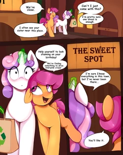 [Ritter] The Sweet Spot [Ongoing]