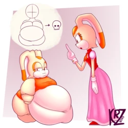 [Kirryez] CM Reverse Dieting