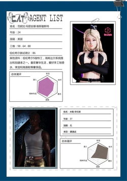 [一只咕咕鸽] 女特工K.I.A [Chinese]