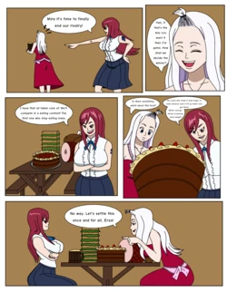 Fairy Tail Comics [2021 Ver.]