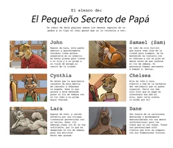[Zaush] Daddy's Little Secrets | El Pequeño Secreto de Papá [Spanish] [Eevee14]