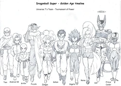 [TheWriteFiction] Golden Age: Tournament of Power (Dragonball Super)