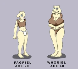 The Fantastic Asslick Realms of Fagriel and Whoriel (Ongoing)