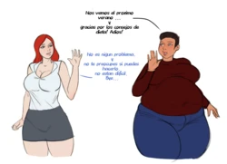 Fatpandabutt collection [Español]