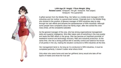 [win4699] Character background story of Vorepunk series