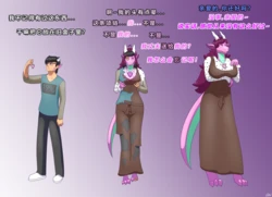 [Diethyl] Transformation arts