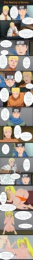 The Making of Boruto
