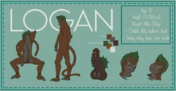 [Delicatessen] Ref Sheets