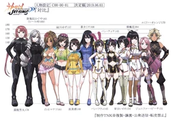 Settei: Kandagawa Jet Girls