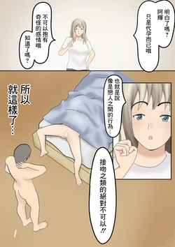 [Pentacle (Shimipan)] Dairi Shussan Soushuuhen [Chinese] [Incomplete]