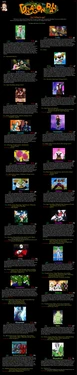[Apotheosis] Dragon Ball CYOA V5