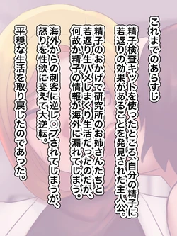 [Chotto B-sen] Boku no seishi ni wakagaeri no kouka ga mitsukatta! 6 [hitozuma katei kyoshi hen]