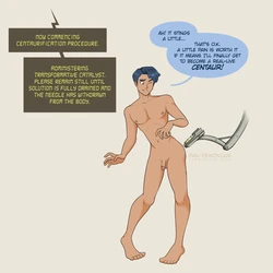 [Pan-Demonium] Centaur Transformation