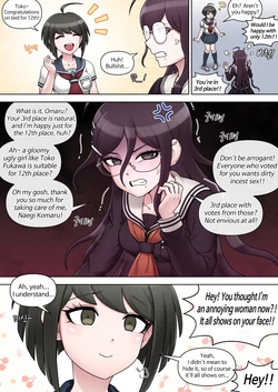 [Mackgee] Toko Fukawa (Danganronpa) [English]