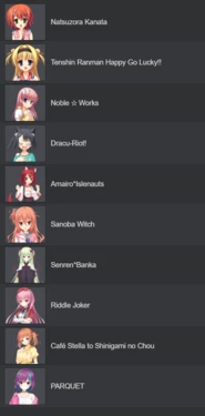 [Yuzu Soft] Character Set Bundle