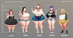 Toroboro - Twitter/Patreon