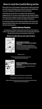 [Garakuta Shoujo (Miito Shido)] How to read the Lustful Berry series