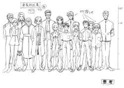 Neon Genesis Evangelion Settei