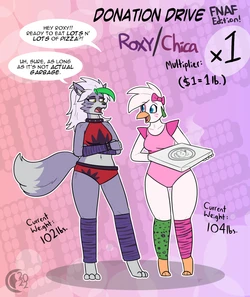 Donation Drive: Roxy and Chica!