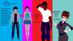 [MentallyMelted] ELLA Chapter 35: Safe