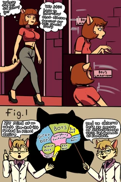 [Writefag] Meat the Press (SWAT Kats)