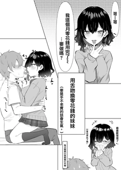 [MM] Imouto series [Chinese]