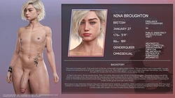 [SloP] Biographies