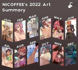 Nicoffee Twitter and Bluesky (2023-2025)