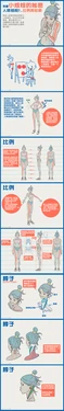 Zeen Chin Tutorials