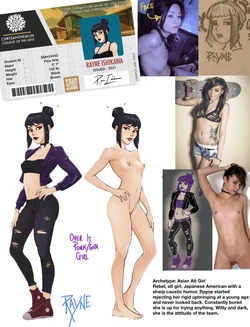 [DBX] The Clique (OCs)