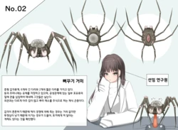 Mushi Research Report No.2 [Korean]