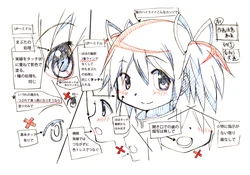 Puella Magi Madoka Magica The Movie: Rebellion Settei