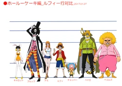 One Piece Season 19 Settei
