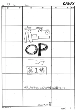 Re: Cutie Honey Opening Storyboards