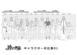 Kamigami no Asobi Settei + Color Settei