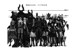 Sengoku Basara Settei + Color Settei