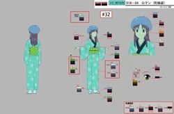 Sket Dance Color Settei