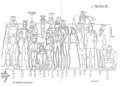 Settei: Aoki Ryuusei SPT Layzner