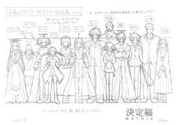 Eien no Aselia Settei