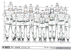 Settei: Gate: Jieitai Kanochi nite, Kaku Tatakaeri