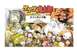 GeGeGe no Kitaro (2007) Settei