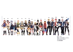 God Eater Reso Nantoka Gekijou: Episode EX Settei