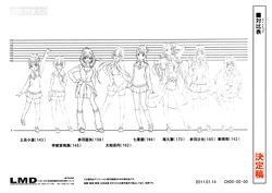 Gokujo.: Gokurakuin Joshikou Ryou Monogatari Settei