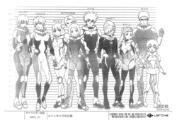 Kanata no Astra Settei