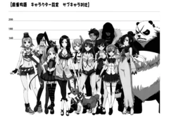 Mahjong Monogatari ~Uruwashi no Tenpai Otome~ Settei