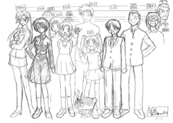 Midori no Hibi Settei